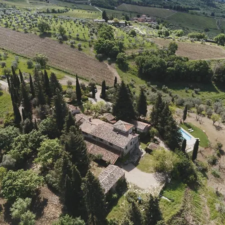 Podere Lupinati * Panzano in Chianti