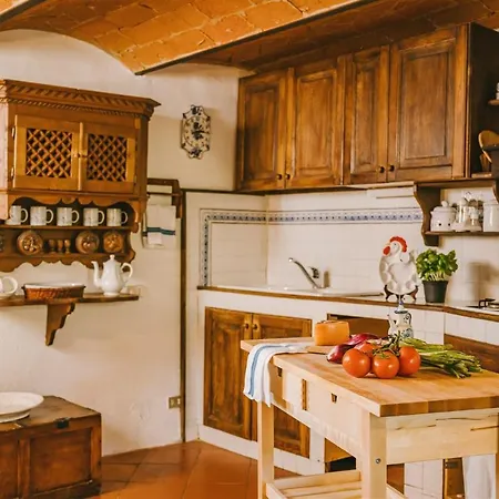 Podere Lupinati